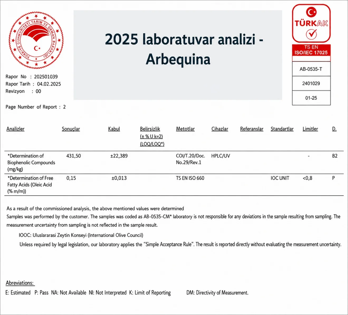 2025 laboratuvar analizi — Arbequina